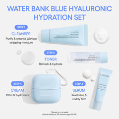 Water Bank Blue Hyaluronic Set